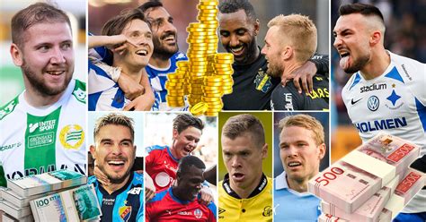 Lönelista 2020: Så tjänar spelarna i allsvenskan .